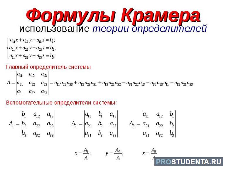 Формулы для решения линейных уравнений (математика, 5 класс)