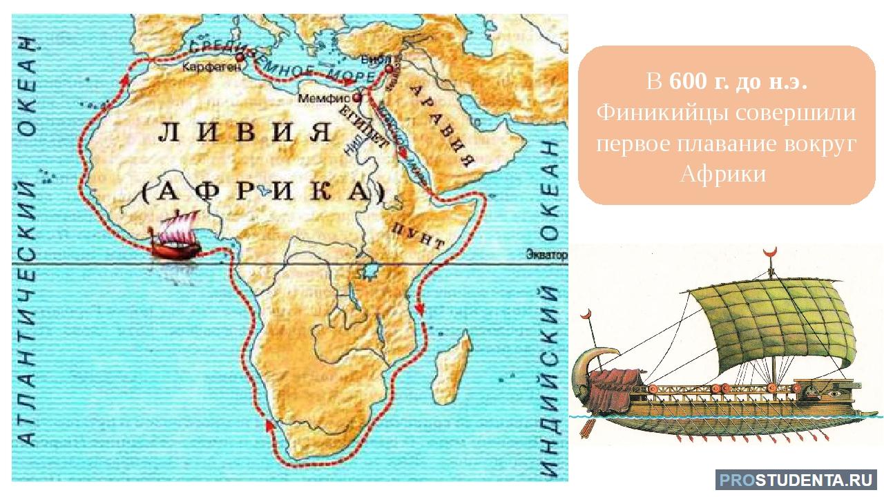 1 морское путешествие вокруг африки. Путешествие финикийских мореплавателей вокруг Африки. Плавание финикийцев вокруг Африки. География 5 класс путешествие финикийцев вокруг Африки. Путь плавания финикийцев вокруг Африки.