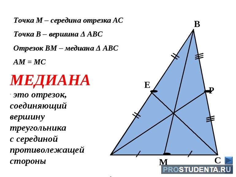 Медиана