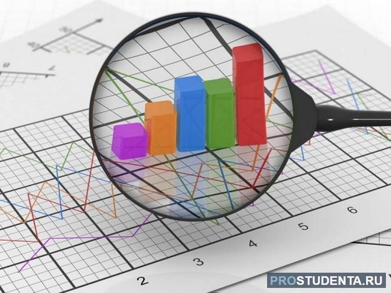 Информация бывает по способу восприятия 