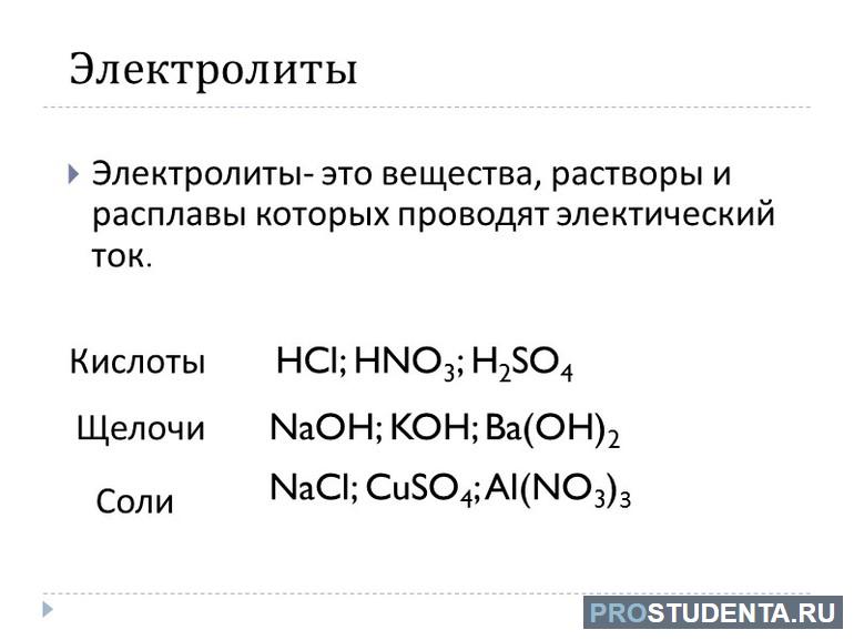 Закон фарадея для электролиза 