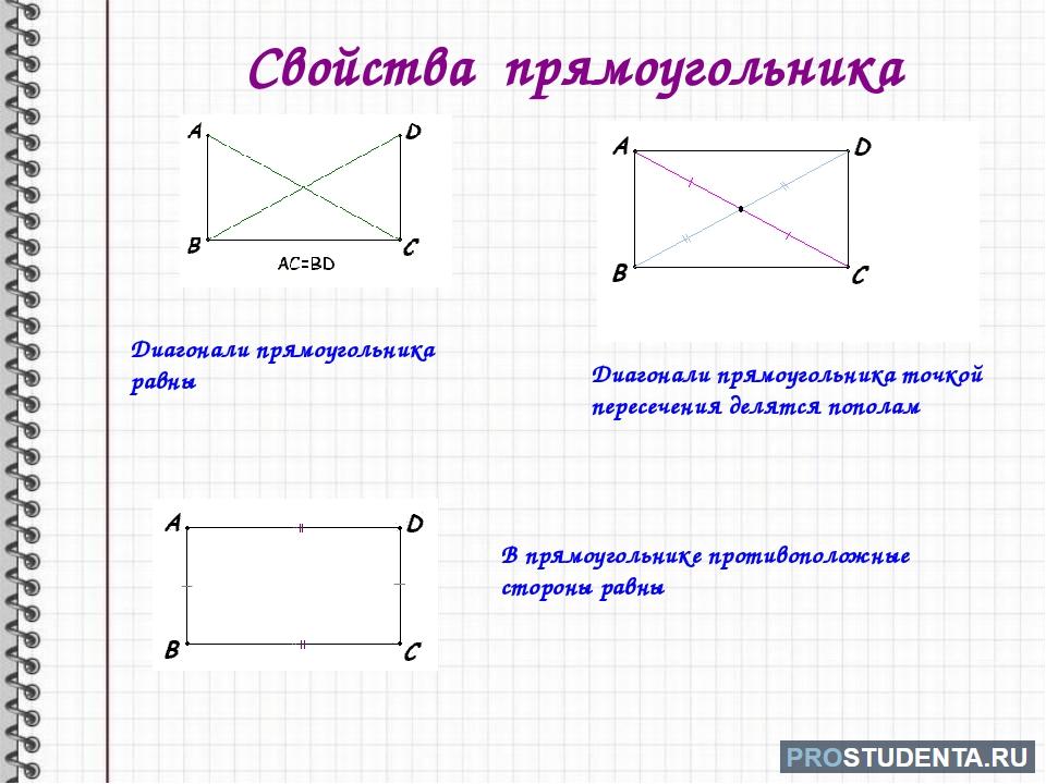 Св прямоугольника