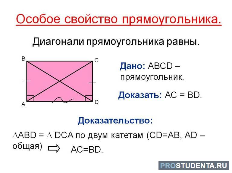 Определение прямоугольник 