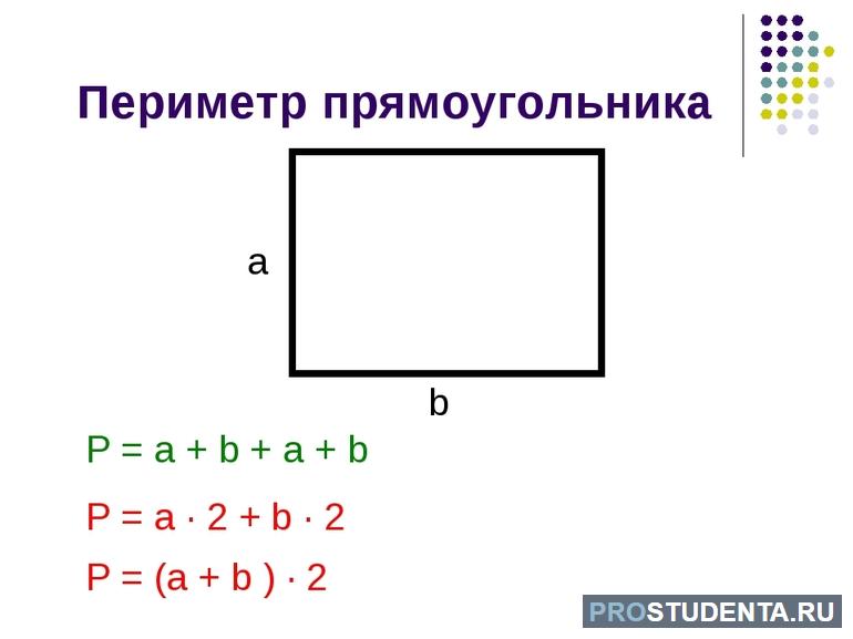 Прямоугольник это 