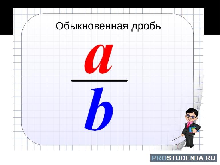 Обыкновенная дробь