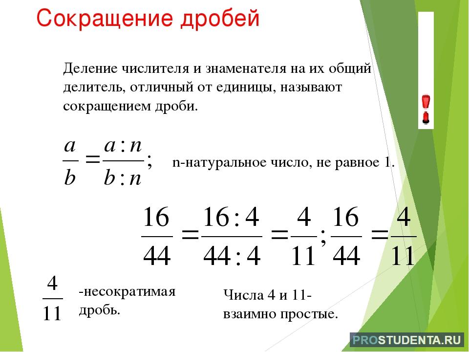 Математика как сократить дробь