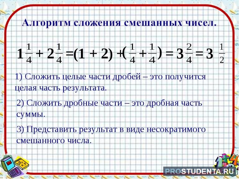 Уравнение со смешанными дробями