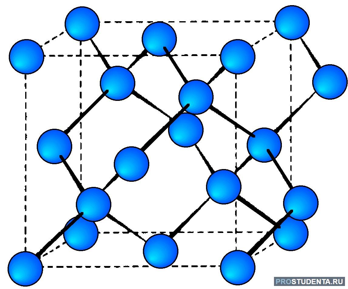 Кристаллическая решетка кремния металлическая. Строение кристаллической решетки кремния. Кристаллическая структура кремния. Кристаллическая решетка кремния. Кремний строение решетки.