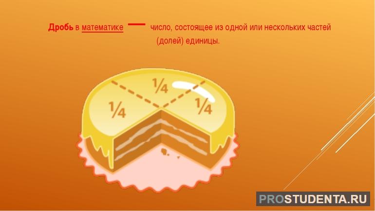 Дробь в математике