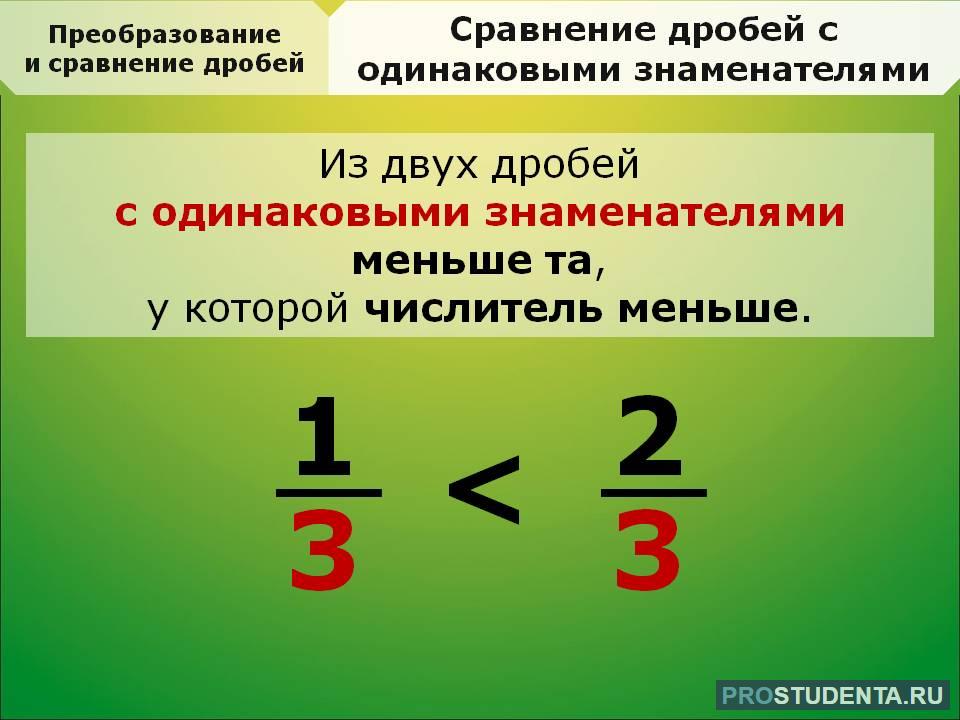 Сравнение дробей с 1 2