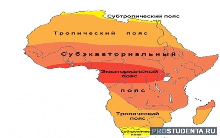 Климатические зоны Африки