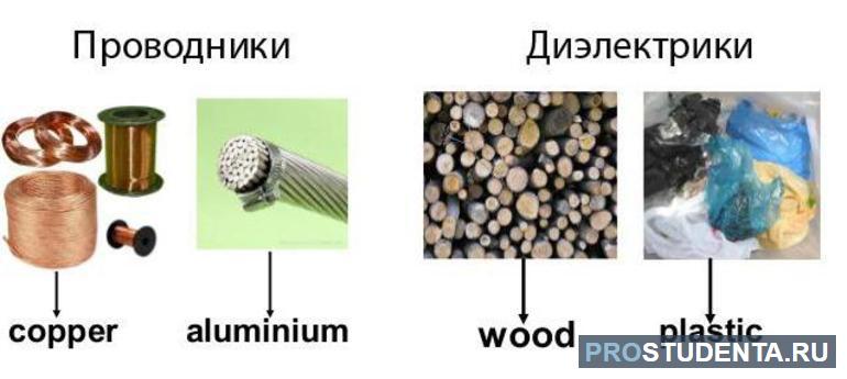 Медь диэлектрик. Проводники полупроводники и диэлектрики примеры. Проводники изоляторы и полупроводники. Проводники примеры физика. Проводники непроводники и полупроводники примеры.