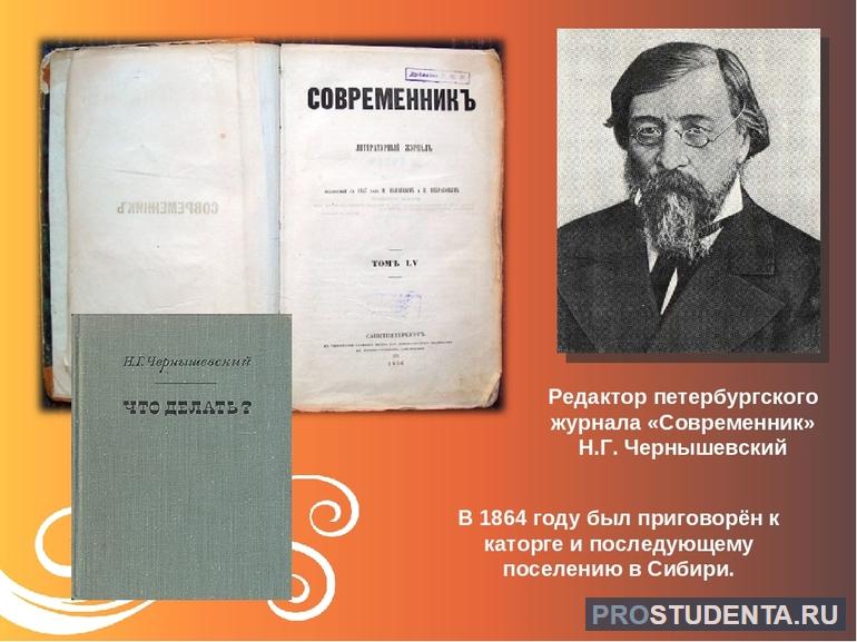 Издание романа Чернышевского «Что делать?» в журнале «Современник»