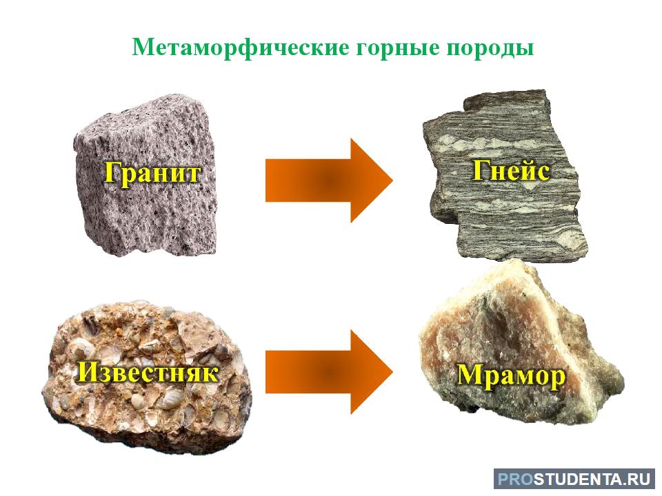 Как люди используют метаморфические горные породы. Магматические осадочные и метаморфические горные породы. Метаморфические горные породы. Метаморфические горные породы из гранита. Хемогенные осадочные горные породы.