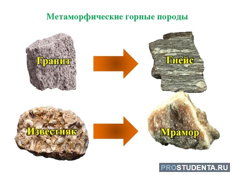 Метаморфические породы