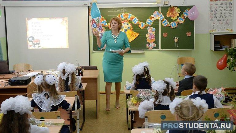 Краткий рассказ о Москве для детей 1 класса