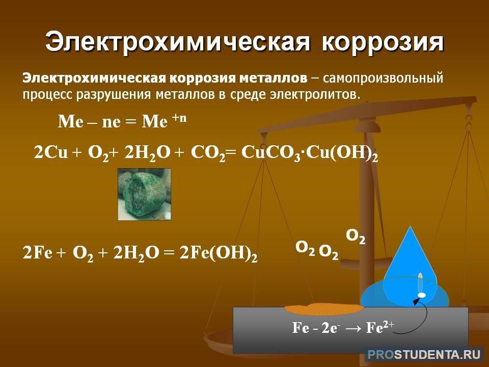 Реакция ржавления железа. Электрохимическая коррозия примеры реакций. Электрохимическая коррозия схема. Электролитическая коррозия пример. Электрохимическая коррозия примеры.