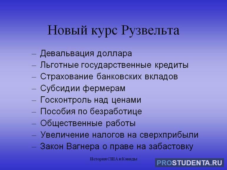 Новый курс Рузвельта