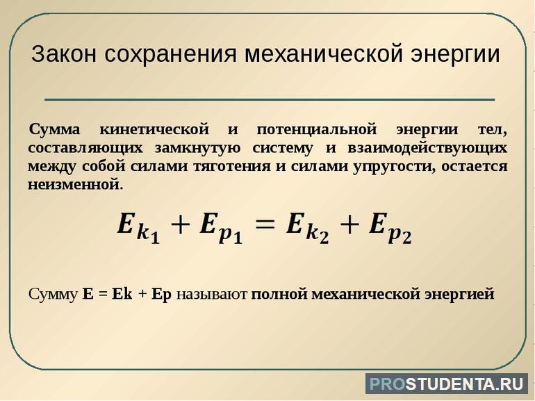 Закон сохранения механической энергии