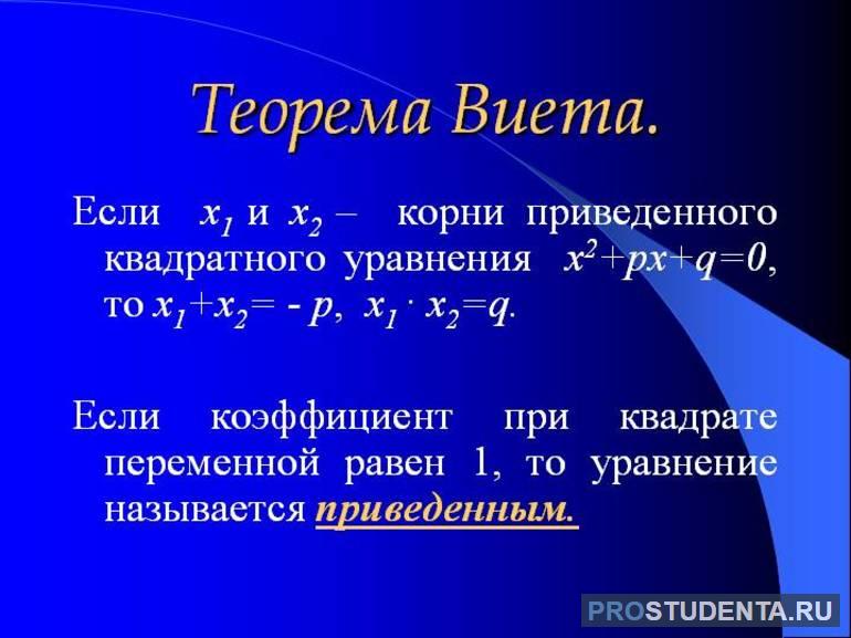 Теорема Виета