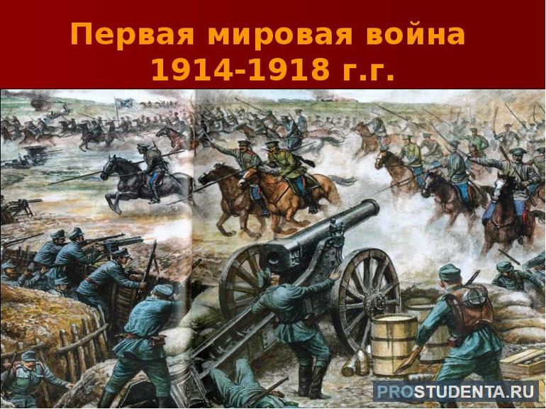 Итоги Первой мировой войны (1914-1918 гг.)