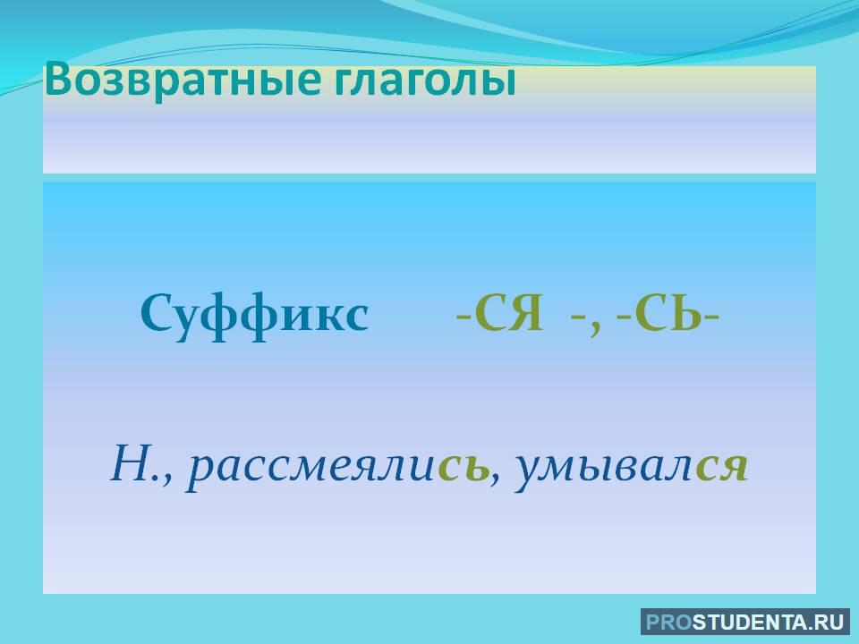 Слова с суффиксом ся глаголы. Возвратные глаголы. Суффиксы возвратных глаголов. Основа в возвратных глаголах. Суффиксы ся сь.