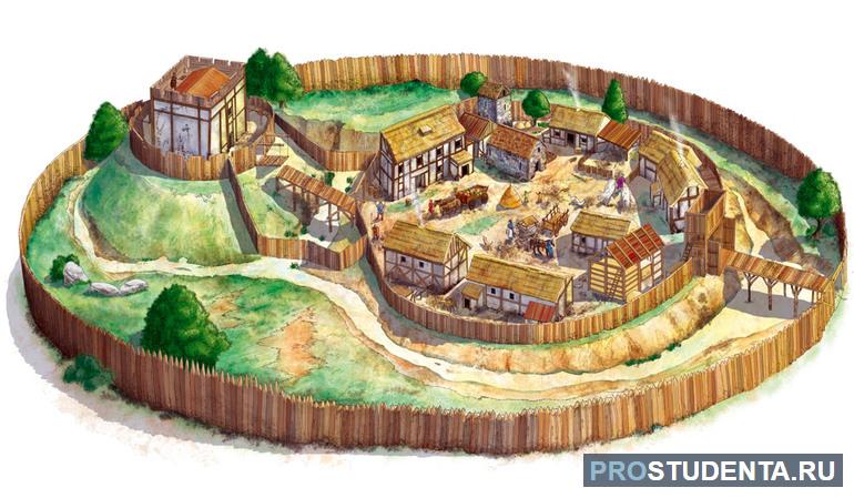 Средневековая деревня карта