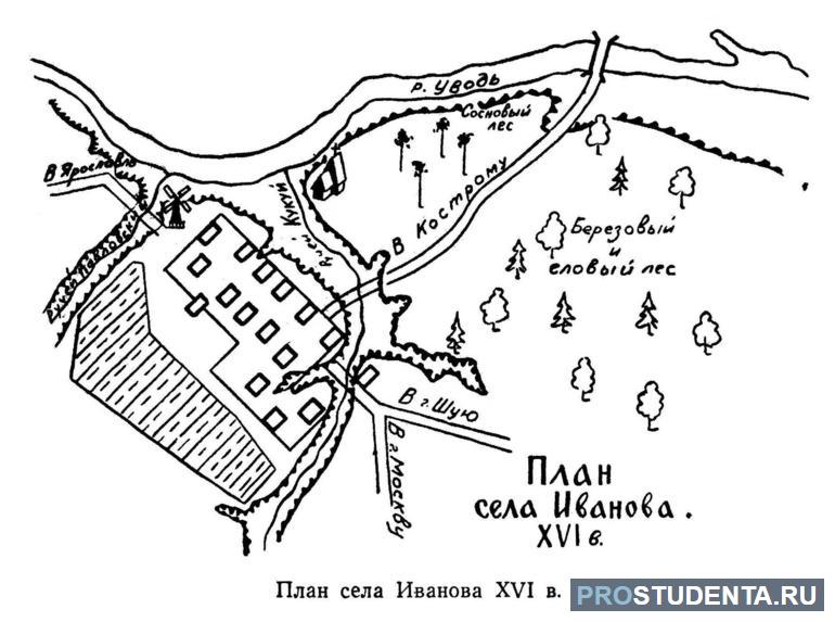 Средневековая деревня и ее обитатели 6 класс 