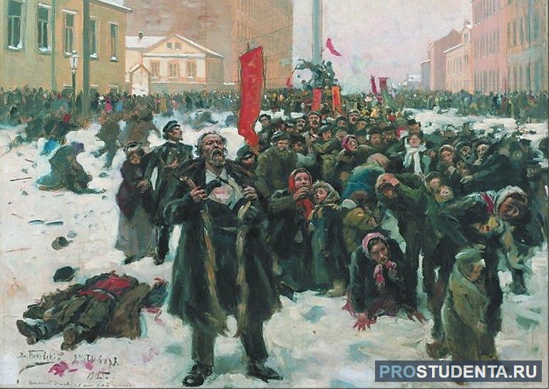 Первая российская революция участники