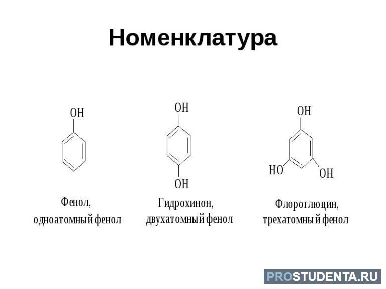 Спирты тест по химии 10 класс 