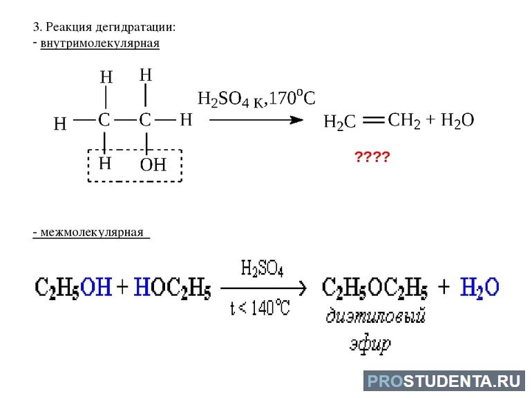 Классификация спиртов химия 