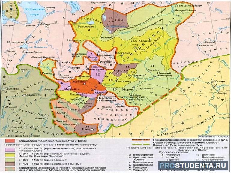 Русь в 15 веке 