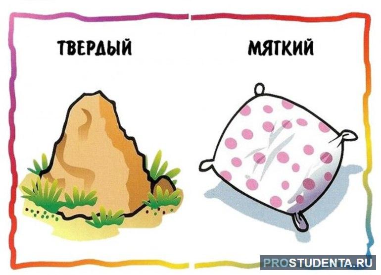 Синонимы и антонимы 