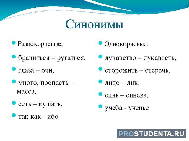 Найдите синоним к слову друг предложение 52