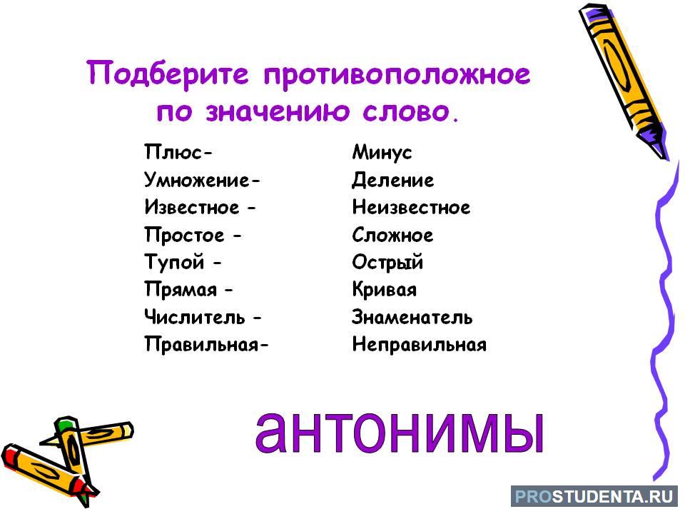 Определить синонимы и антонимы. Разновидности антонимов. Синонимы и антонимы 3 класс. Синонимы 3 класс. Типы синонимов и антонимов.