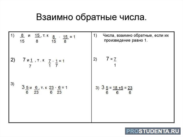 Взаимно обратные значения