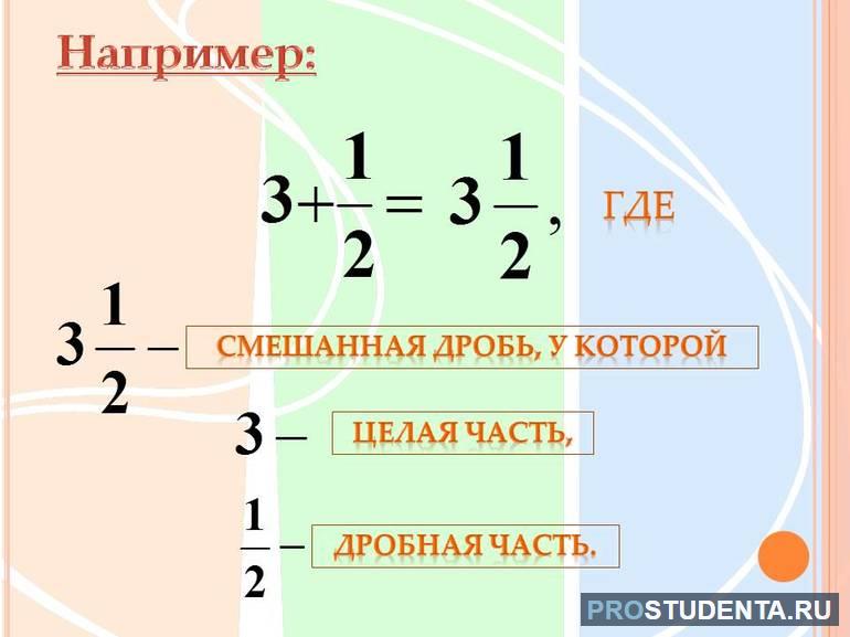 Смешанные дроби в неправильную дробь правило. Смешанные дроби. Смешанная дробь. Как выглядит смешанная дробь. Смешанная дробь пример.