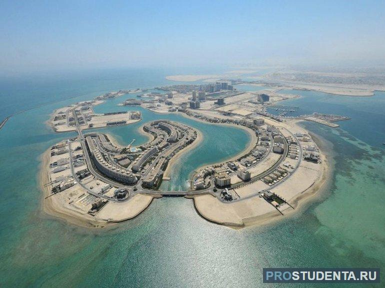 Бахрейн — расположен в Персидском заливе