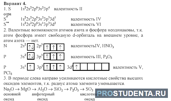 Какие элементы не имеют неспаренных электронов