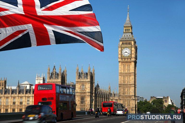 Состав Великобритании - страны, их столицы, форма правления