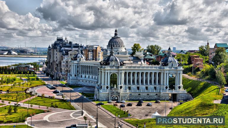 Города россии Казань