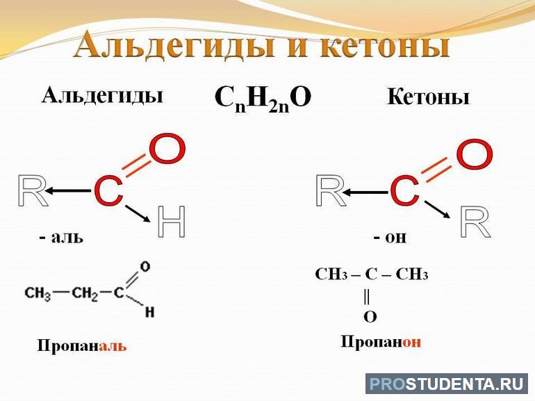 Кетоны химические свойства 