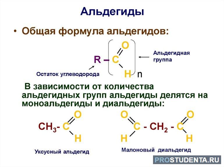 Альдегиды и кетоны 