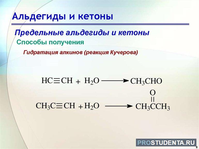 Кетоны химические свойства 