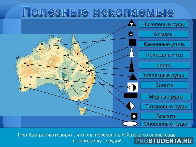 Полезные ископаемые Австралии