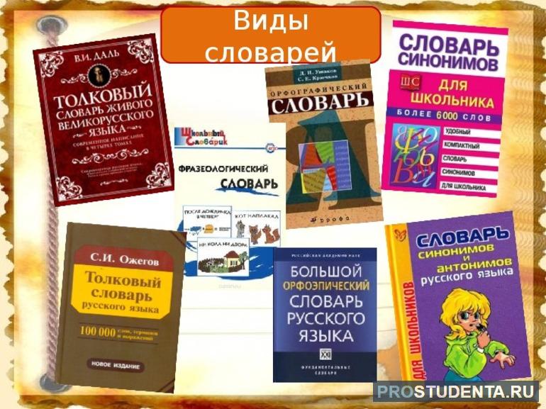 Различные виды словарей русского языка, их назначение, характеристика