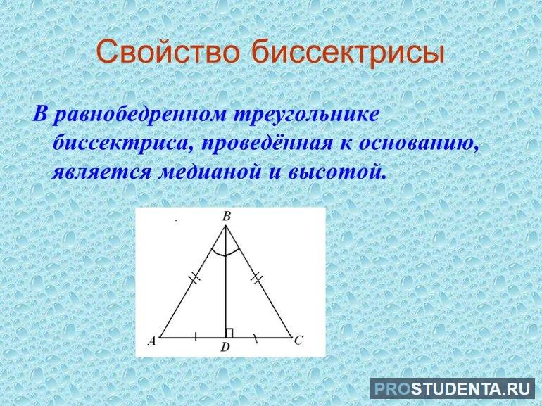 Свойство биссектрисы