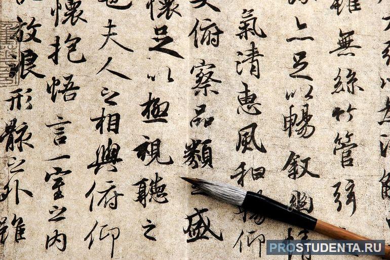 Письменность Древнего Китая