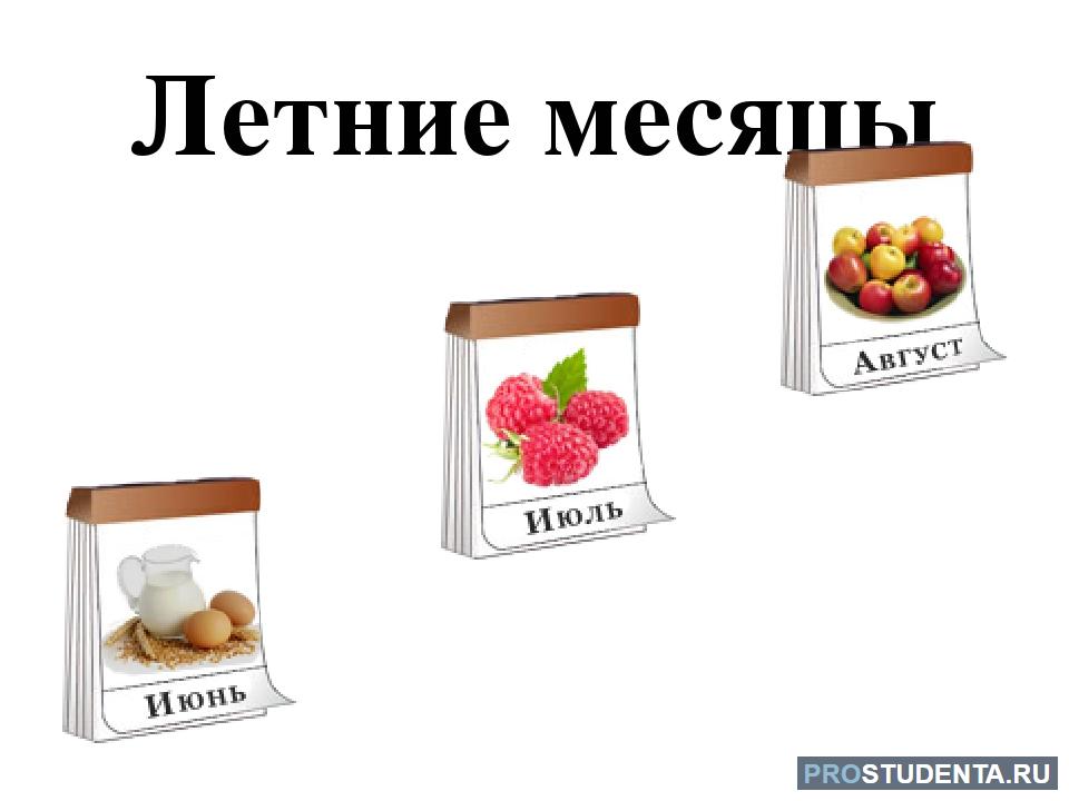 В каком месяце будет лето. Летние месяцы. Летние месяцы для детей. Летние месяцы с надписями. Июнь июль август.