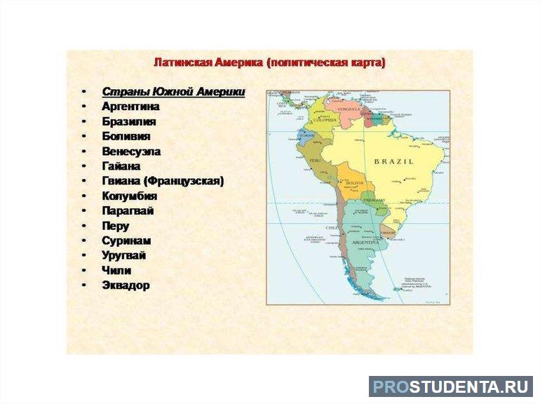 Страны латинской америки 